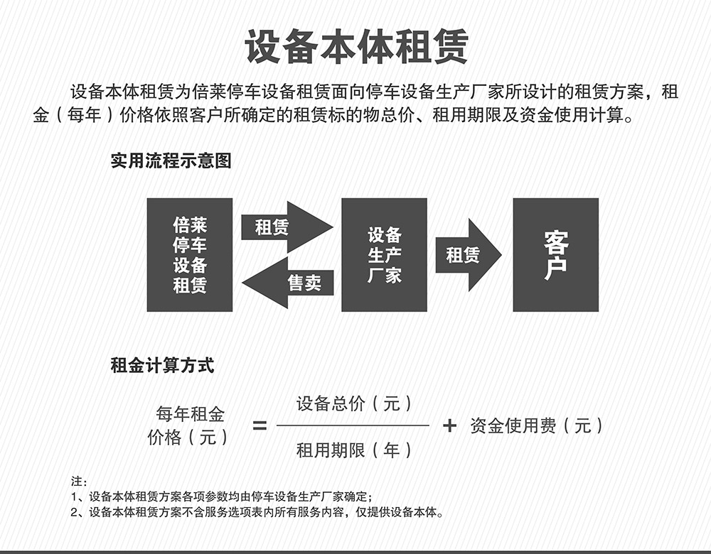 停车设备本体租赁.jpg